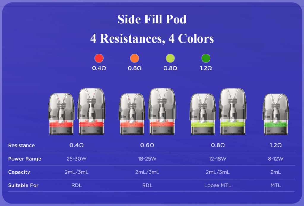 Q POD 0.4 XL - GEEK VAPE - 3 PACK