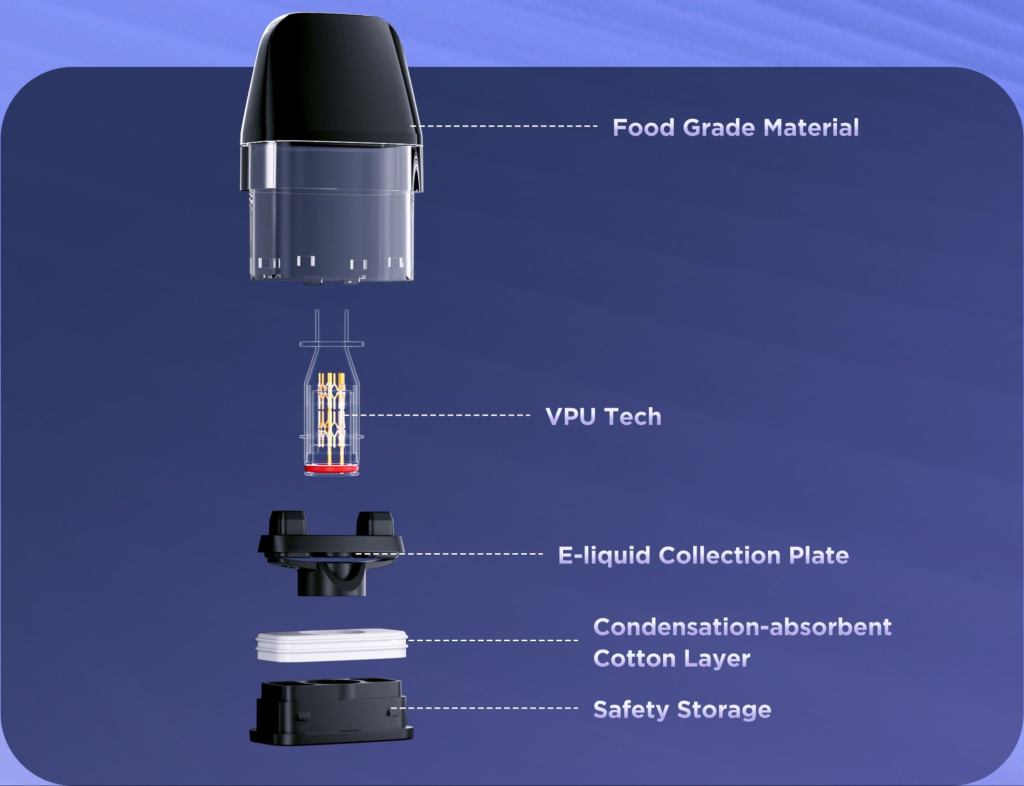 Q-POD 0.6 2ML - GEEK VAPE - 3 PACK