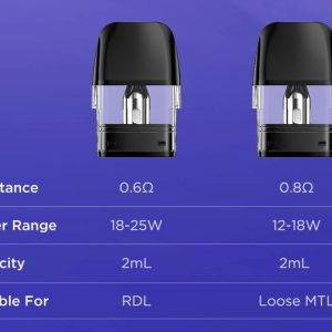 Q-POD 0.6 2ML - GEEK VAPE - 3 PACK - Image 5