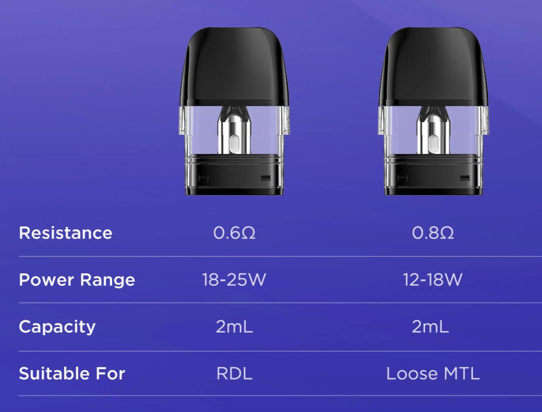 Q-POD 0.6 2ML - GEEK VAPE - 3 PACK - Image 5