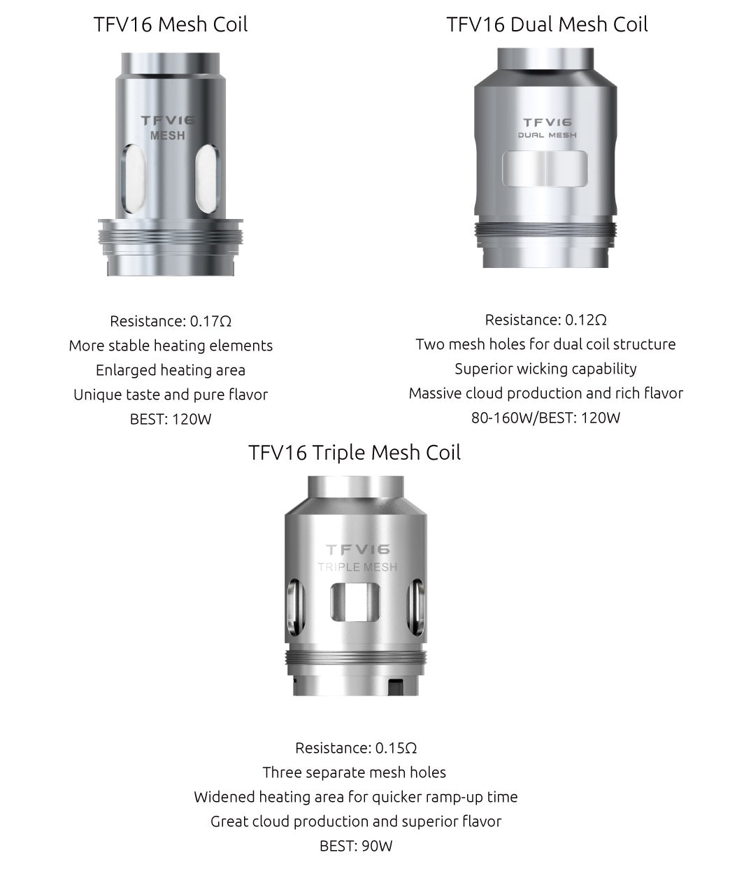 TFV16 SINGLE COILS - SMOK - 3 PACK - Image 4