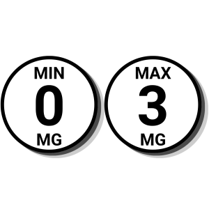 MIN 0 - MAX 3
