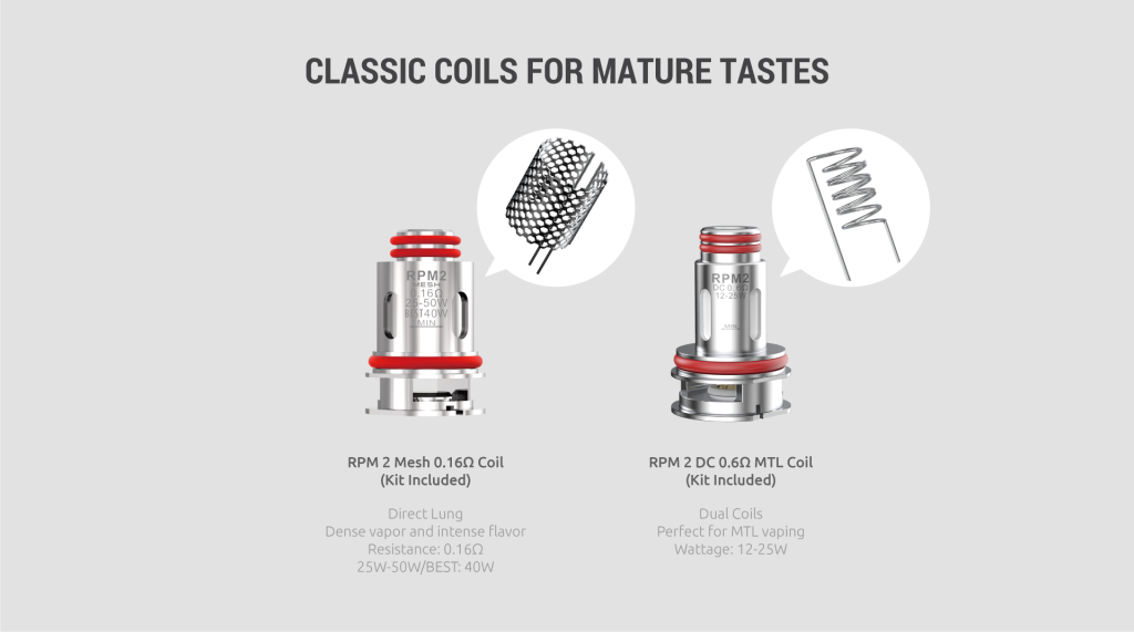 Smok - IPX80 Kit - Fluid 7 Colour