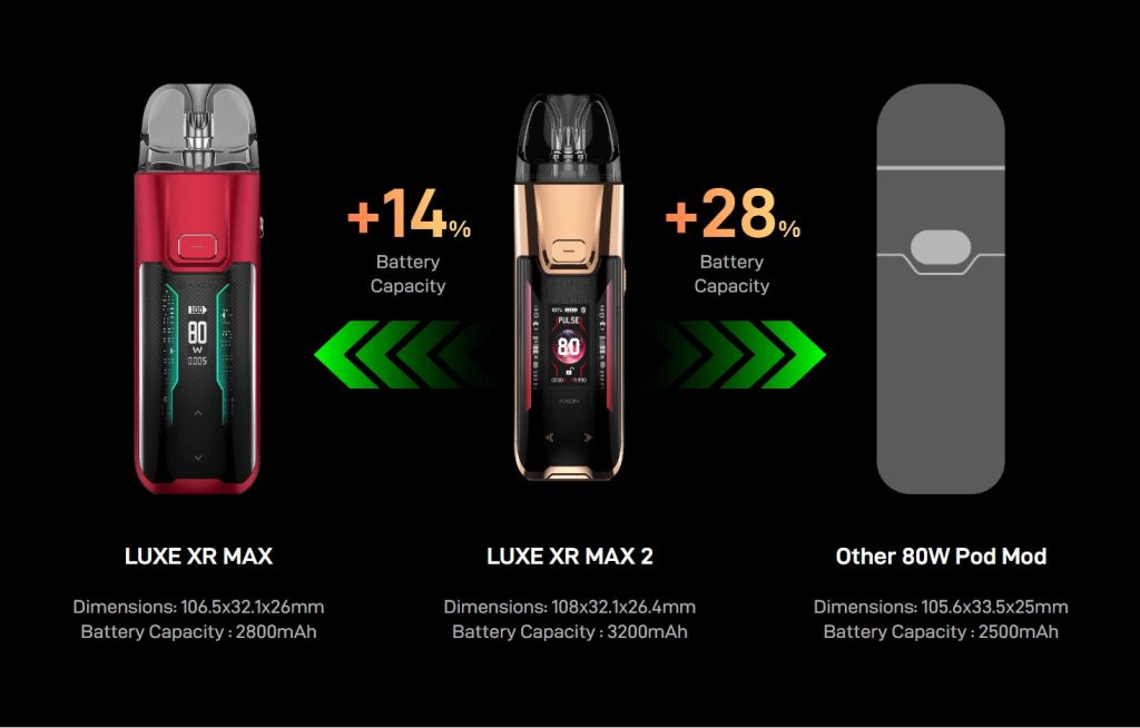 DARK BLACK LEATHER - LUXE XR MAX 2 KIT - VAPORESSO