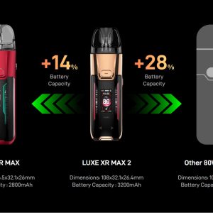 DARK BLACK LEATHER - LUXE XR MAX 2 KIT - VAPORESSO - Image 6