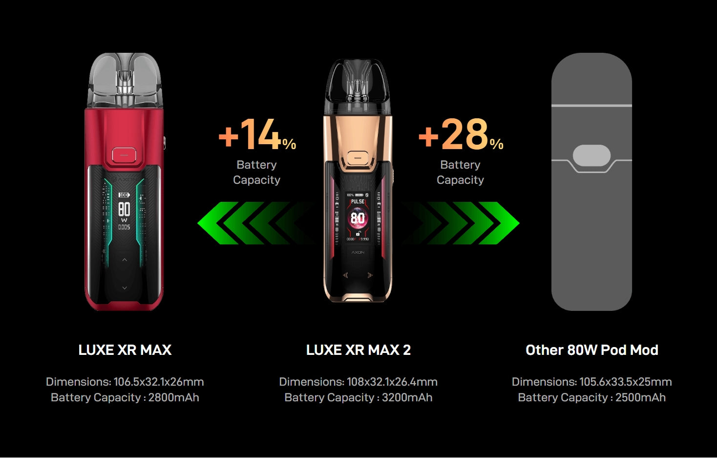 DARK BLACK LEATHER - LUXE XR MAX 2 KIT - VAPORESSO - Image 6
