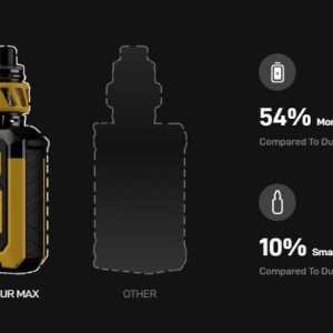 Orange - Armour Max Kit - Vaporesso - Image 3