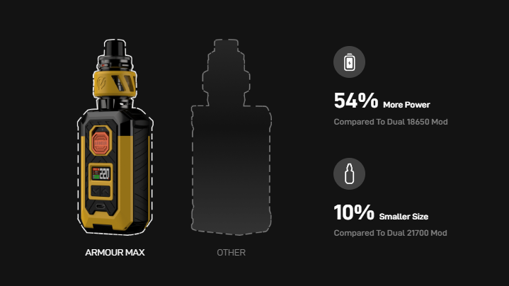 Silver - Armour Max Kit - Vaporesso