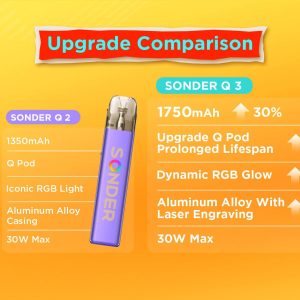 VIBE BLUE - SONDER Q3 KIT - GEEKVAPE - Image 5