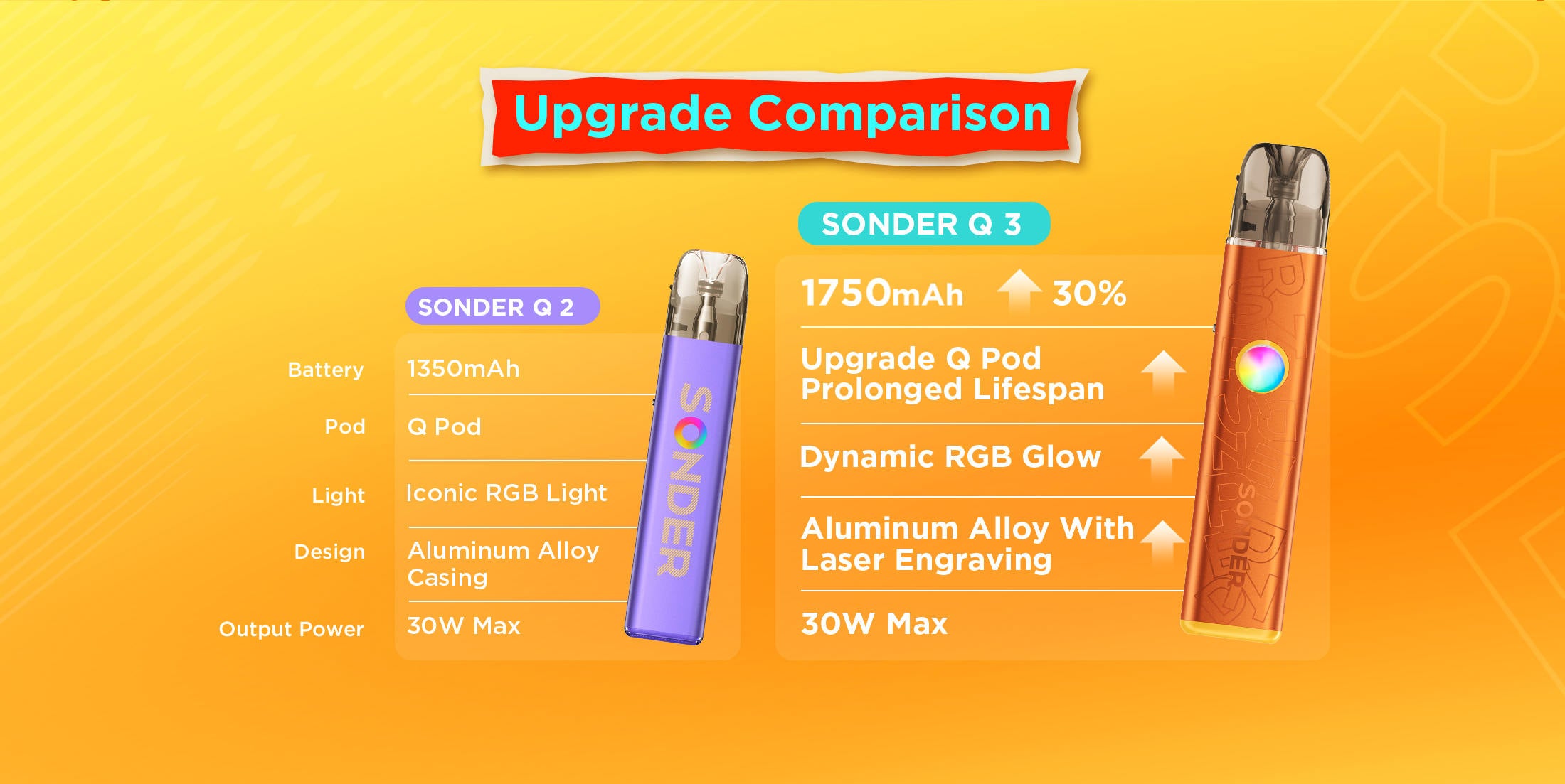 VIBE BLUE - SONDER Q3 KIT - GEEKVAPE - Image 5